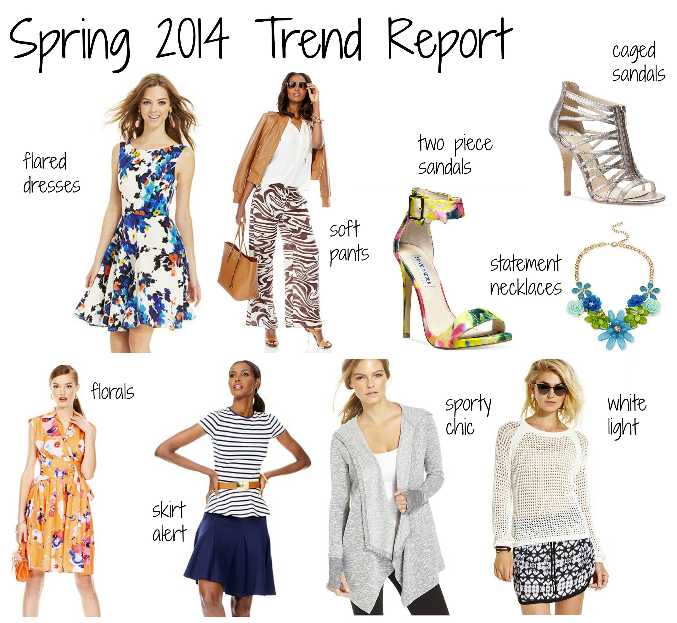 Spring 2014 Trend Report
