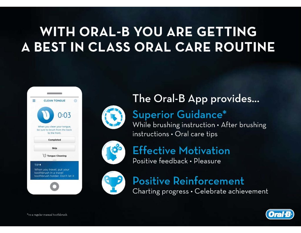 Oral-B Infographics_Page_4